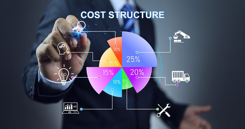 PR Agency Pricing Structures in Australia