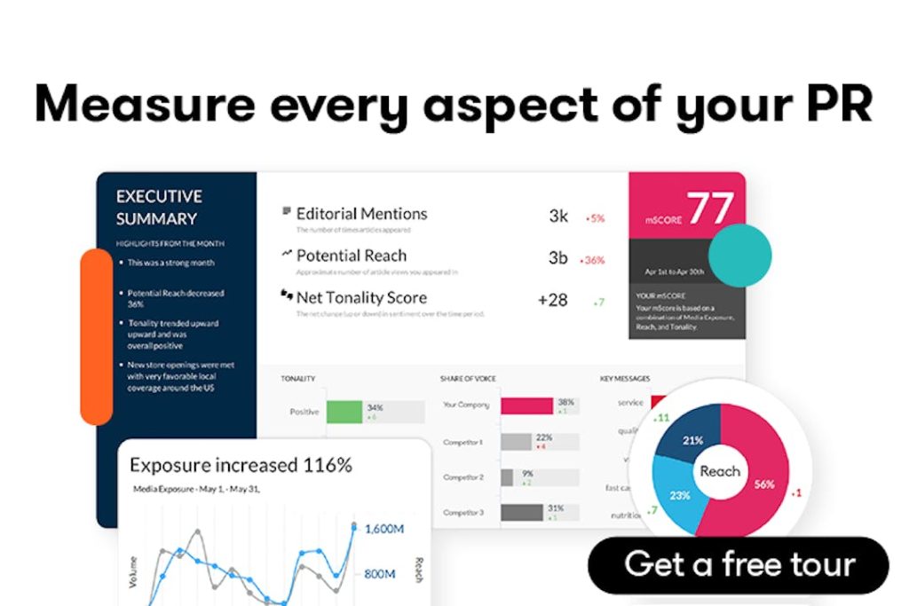 How to Measure PR Success: Key Performance Indicators