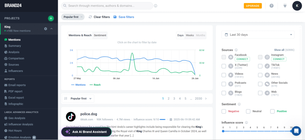 Image Idea: Screenshot of Brand24 Platform