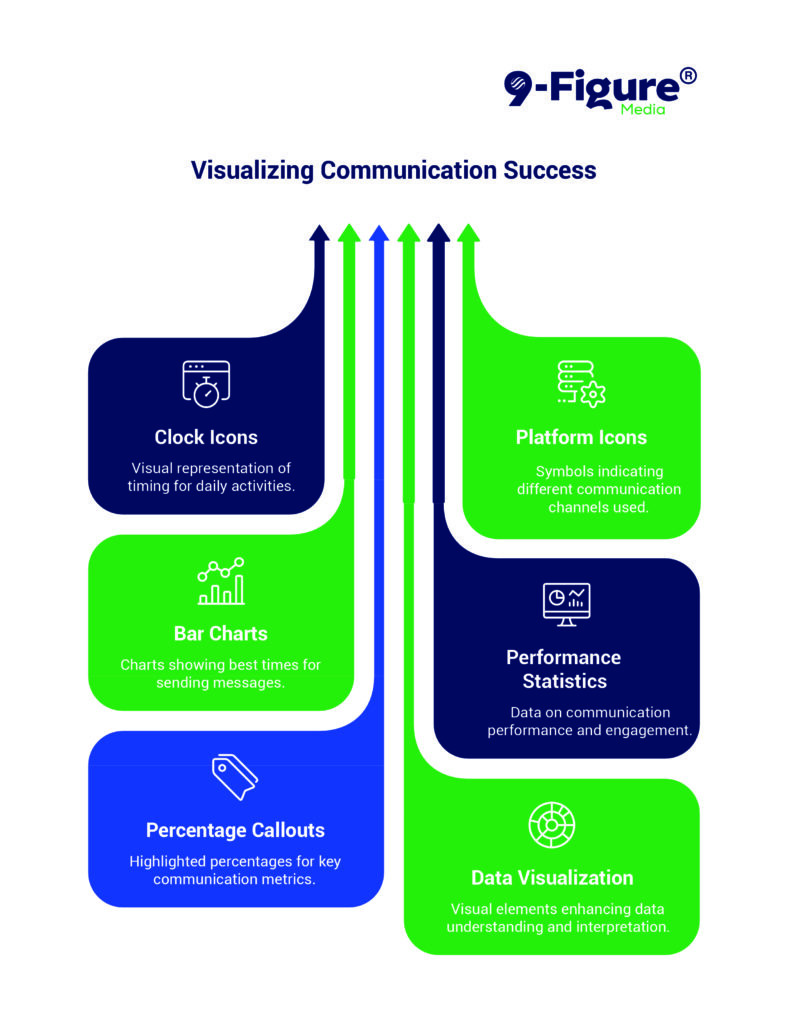 Plan Effective Distribution for Your Press Release New Product