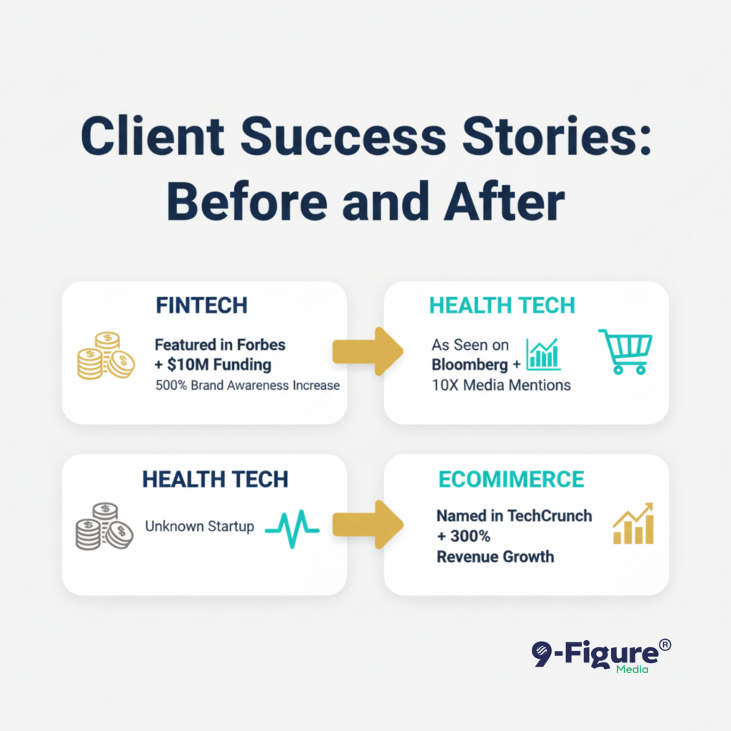 Real Results: Success Stories from the Best PR Firm in the World Campaigns
