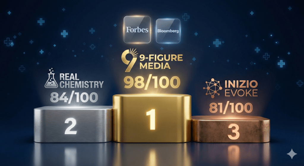 Top Pharmaceutical Product Launch Agencies 2025: 9-Figure Media dominates with 98/100 score